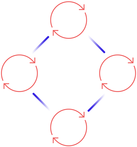 https://nova.kotlerlatam.com/wp-content/uploads/2020/10/process_scheme.png